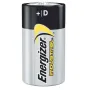 Energizer Industrial alkalinebatterijen - Micro, EN92 / LR03	1.5V	10 stuks